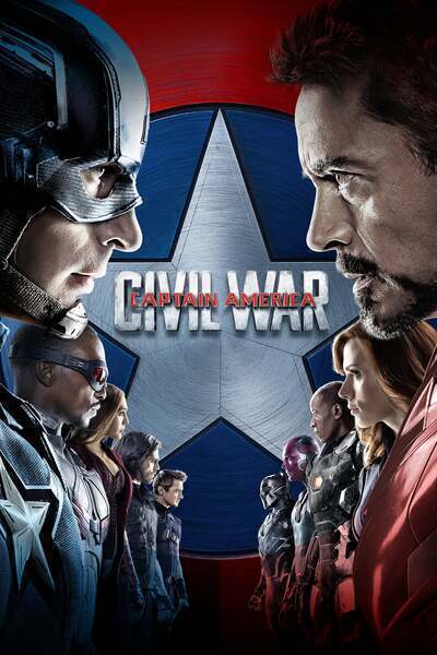 Captain America: Civil War (2016) poster - Allmovieland.com