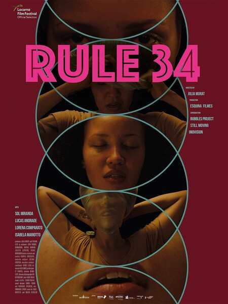Rule 34 (2022) poster - Allmovieland.com